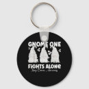 Search for gnome key rings Merry christmas
