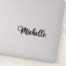 Search for michell Birthday