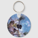 Search for night scene key rings Winter