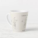 Search for i love you latte mugs Valentines
