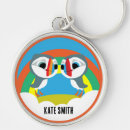 Search for the nephew key rings For kids