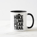 Search for mountain peaks mugs Outdoors