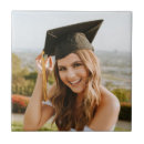 Search for photo tiles Create your own