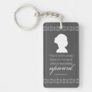 Search for charlotte key rings Jane eyre