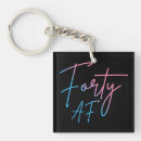 Search for forty key rings 40th