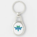 Search for gothic stuff key rings Beautiful
