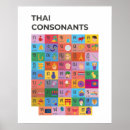 Search for thai posters Illustration