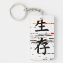 Search for survive key rings Survival