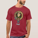 Search for clan boyd tshirts Tartan
