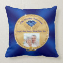 Search for 45th anniversary gifts Sapphire