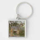 Search for panthera key rings Outdoors