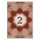 Search for vintage table cards Lace