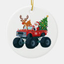 Search for monster truck christmas tree decorations Pyjamas
