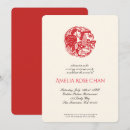 Search for rooster baby shower invitations Chicken