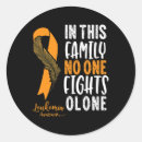 Search for orange ribbon stickers Survivor