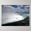 Search for ontario posters Niagara falls