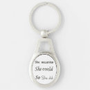 Search for womens xmas key rings Girls