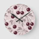 Search for cerise art Cherry