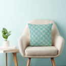 Search for teal abstract cushions Trendy
