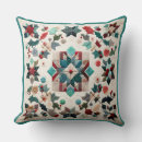 Search for turquoise christmas cushions Antique