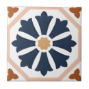 Search for alhambra tiles Young wild and three