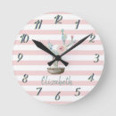 Search for cactus clocks Pink