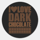 Search for chocoholic stickers Dark