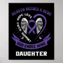Search for cancer awareness ribbons posters Purple