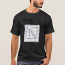 Search for wilson tshirts Reunion