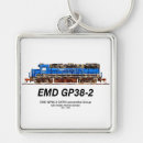 Search for diesel key rings Locomotive