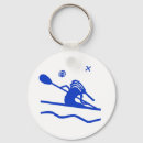 Search for kayak key rings Paddle
