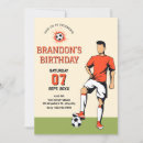 Search for soccer player birthday invitations Athlete