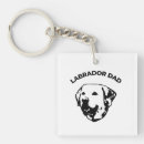 Search for dog dad accessories Pets