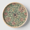 Search for honeysuckle art Pattern