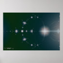 Search for convergence posters Digital