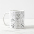 Search for aromatherapy mugs Botanical