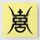 Search for longevity posters Character
