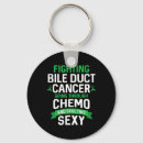 Search for chemo key rings Patient