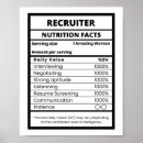 Search for recruiter posters Human resources