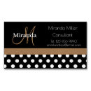 Search for brown monogram magnets Girly