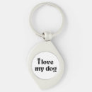 Search for puppy paw key rings Cute