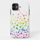 Search for splatter cases Abstract