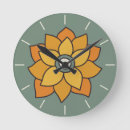 Search for retro kitchen clocks Orange