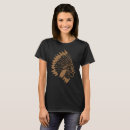 Search for apache womens clothing Indian