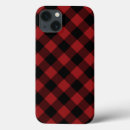 Search for red checks iphone cases Modern
