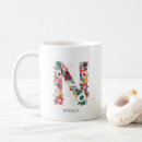 Search for letter n mugs Botanical