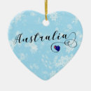 Search for aussie christmas tree decorations Sydney