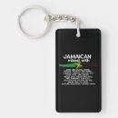 Search for jamaica key rings Vacation