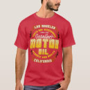 Search for gasoline clothing Pride