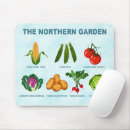 Search for gardening mousepads Humour
